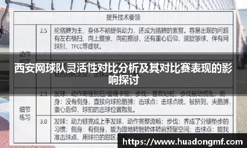 西安网球队灵活性对比分析及其对比赛表现的影响探讨